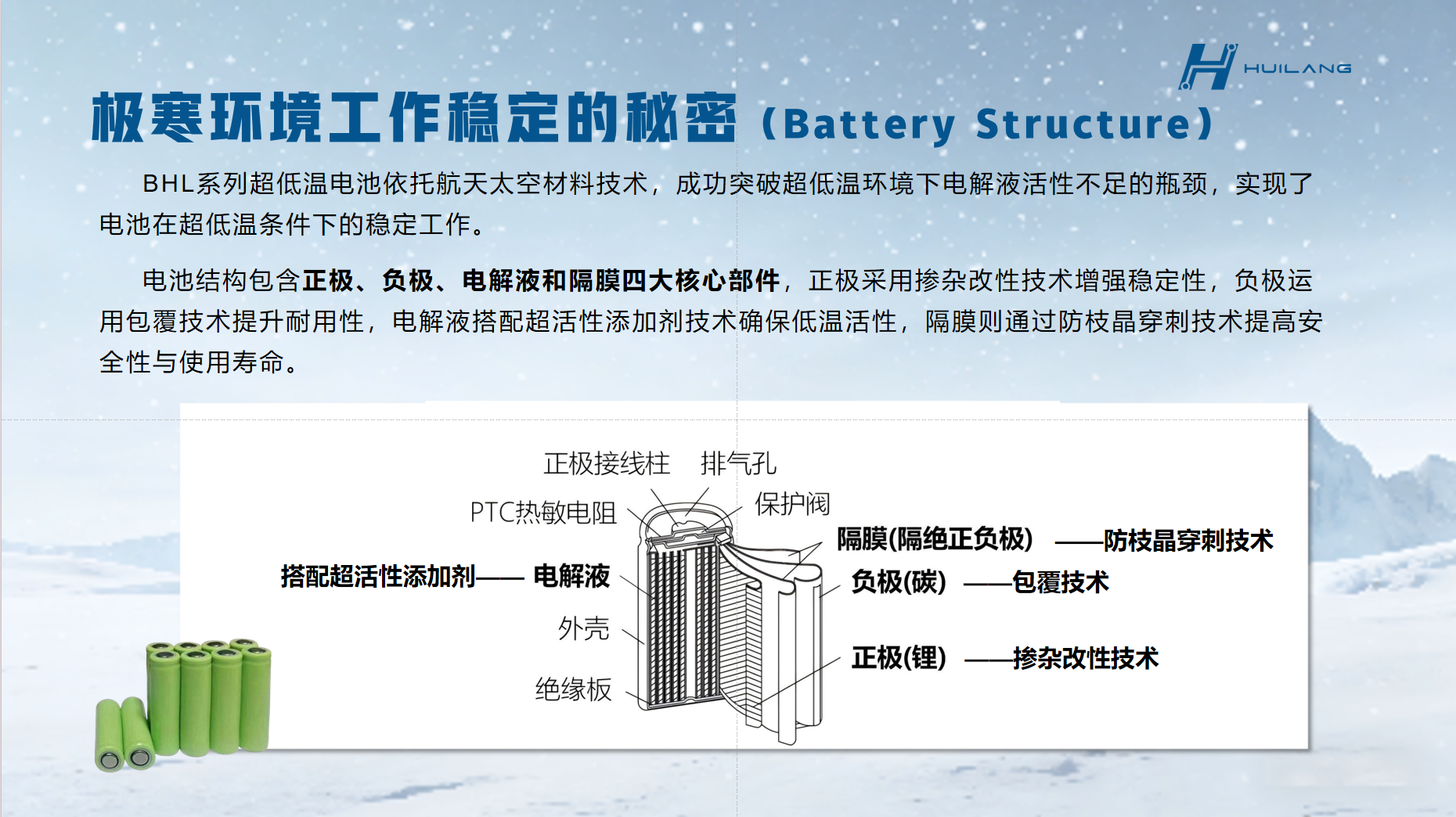 辉琅电子,-80℃超低温电池工作原理说明