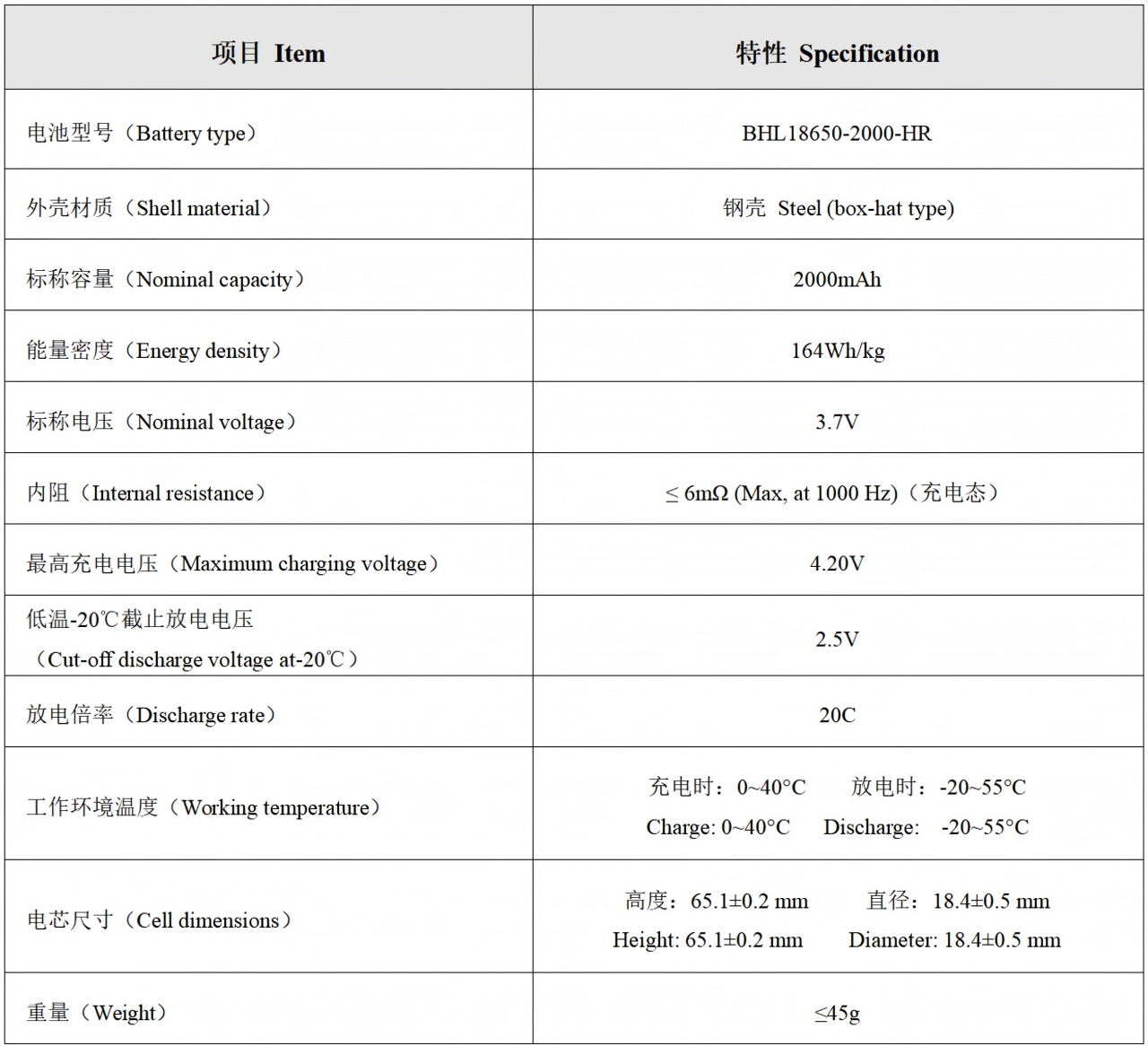 BHL18650-2000-HR高倍率低温锂离子电芯规格书(图1) (7)BHL18650-2000-HR高倍率低温锂离子电芯规格书_04.jpg