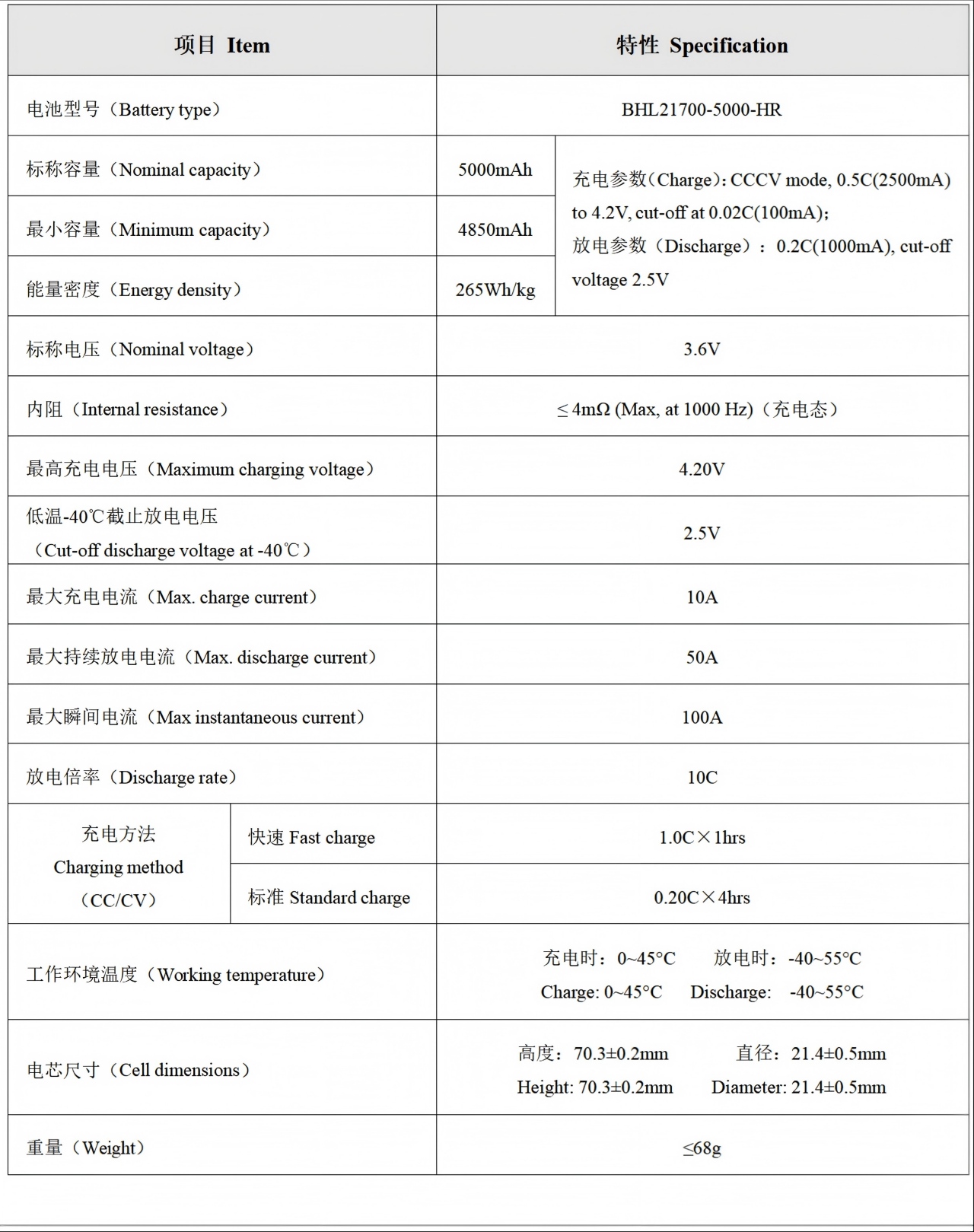 BHL21700-5000-HR高倍率低温锂离子电芯规格书(图1) (8)BHL21700-5000-HR高倍率低温锂离子电芯规格书_04.jpg