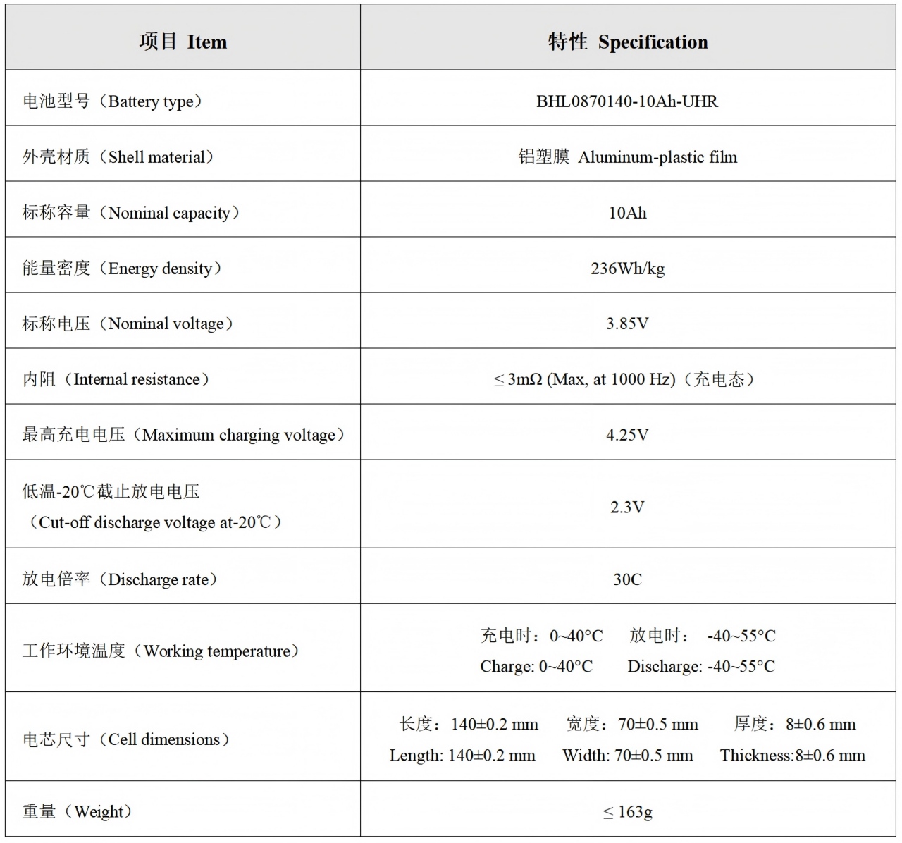 BHL0870140-10Ah-UHR超高倍率低温锂离子电芯规格书(图1) (17)BHL0870140-10Ah-UHR超高倍率低温锂离子电芯规格书_04.jpg