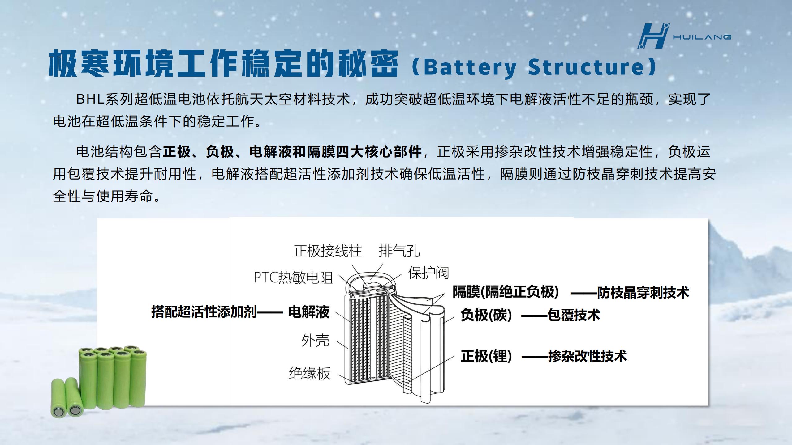 辉琅电子 - 80℃超低温特种锂电池白皮书 PDF 下载|工业 / 航天 / 极地电芯选型手册(图2) 辉琅电子-产品手册_09.jpg