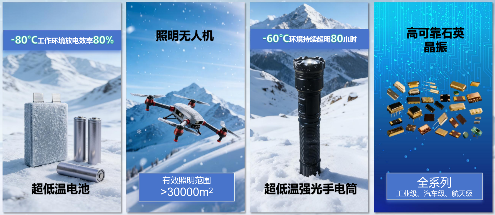 成都辉琅电子产品矩阵,超低温特种电池、应急照明无人机、超低温手电筒、高可靠晶振。 成都辉琅电子产品矩阵,超低温特种电池、应急照明无人机、超低温手电筒、高可靠晶振。